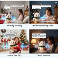 Ours en peluche intelligent interactif parlant AI, compagnon émotionnel, jouet pour enfants en tissu doux avec yeux LED en cristal et fonction vocale, Noël