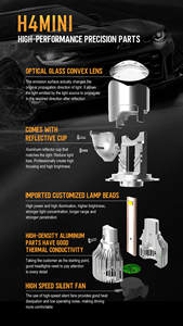 Personalización directa de fábrica <span class=keywords><strong>Auto</strong></span> Led H4 Mini proyector faro H4 Led faro coche proyector <span class=keywords><strong>presta</strong></span> - Product Image 2