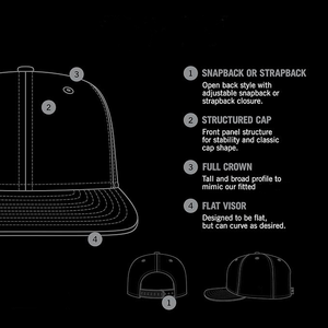 Nouvelle ère originale - Nouvelles casquettes pour hommes avec 6 panneaux et visières courbées. Photos de la nouvelle ère originale. Chapeaux de chauffeur de camion. - Product Image 5