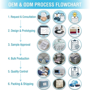 Set di Biancheria da Letto Morbido e Leggero in 4 Pezzi, Tinta Unita, con Federe per Casa e Hotel - Product Image 3