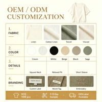 T-shirt à col carré en mélange coton-lin, coupe décontractée, manches courtes, pour femme, fabrication OEM ODM, vente en gros