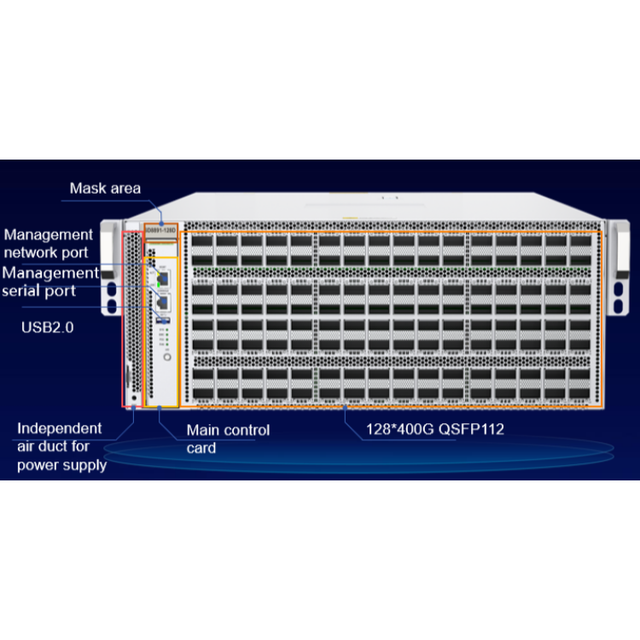 New White Box Data Center Ethernet Switch 128-Port 400G QSFP112 with QoS SNMP SD8891-128D 76800 Mpps 51.2T/102.4T Capacity