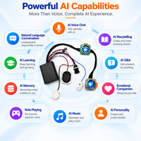 Solution de module IA AISK pour robots éducatifs, produits pour la maison intelligente avec affichage dynamique, compagnon vocal IA, LLM, OTA, OEM, ODM