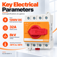 Interrupteur isolateur CC PV 1000V 32A sur rail DIN pour la distribution d'énergie photovoltaïque