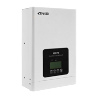 Contrôleur de charge solaire MPPT hors réseau série TEP 60A 75A 80A 100A, tension PV max. 150V 200V, pour système solaire de caravane