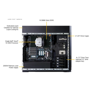 Supermicro SYS-551A-T UP เต็มรูปแบบ Rackmount ทาวเวอร์เวิร์กสเตชันรองรับ LGA-4677และ W-3400 M.2 * 4โมดูลไฟฟ้า2000W - Product Image 5