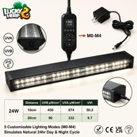 LuckyHerp JX-L24 Lampe UVB spirale 24W écologique en ABS noir à spectre complet pour terrariums de reptiles (serpents et lézards)