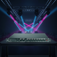 Convertisseur ARTNET JIUAN CR061R-D 8 ports RDM-DMX à double port réseau pour éclairage de scène LED et console d'éclairage DMX512