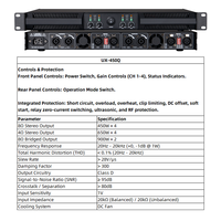 Amplificateur de puissance numérique professionnel 4 canaux classe D 4x450W 1U pour montage en rack, idéal pour les spectacles sur scène et les systèmes audio de clubs
