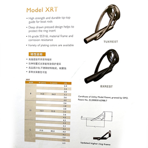 Seaguide cadre en acier inoxydable haute résistance et durable anneau XRT <span class=keywords><strong>SIC</strong></span> pointe de <span class=keywords><strong>canne</strong></span> à <span class=keywords><strong>pêche</strong></span> guide supérieur - Product Image 4