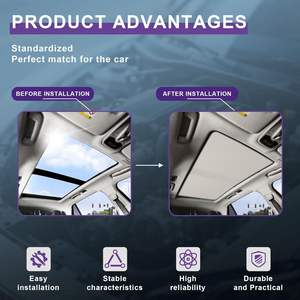 ستارة سقف بانوراما بديلة لسيارات فولكس فاجن جولف R32 GTI رابيت 2014-2020 MK7 (رمادي داكن) - رقم القطعة 5G6877307 5GG877307 - Product Image 5