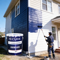 Peinture d'isolation thermique réfléchissante résistante aux UV, imperméable, pour les toits et les murs des usines métalliques, peinture d'isolation thermique