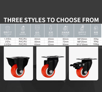 Roues en PVC/PU de 1,5 pouce, 2 pouces et 2,5 pouces pour chariot et équipements de manutention