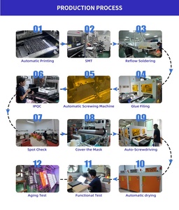 Schermo LED P10 Impermeabile per Pubblicità Esterna, Display Digitale a Scorrimento - Product Image 6