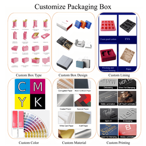 Baoren, caja de papel de aluminio dorado de cartón rígido mate grande personalizado, embalaje vacío, bolsas Premium de grado superior de aniversario de Nido de Pájaro con caja - Product Image 6