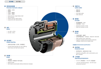 Module de servomoteur sans balais avec entraînement rotatif intégré et arbre creux pour le développement de robots humanoïdes