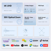 Caméra de Vidéo en Direct 4K pour Diffusion en Continu SDI/USB/NDI/HDMI, Caméra PTZ 30x pour Conférence Vidéo