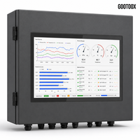Panel PC Táctil Capacitivo Integrado de 10.1 Pulgadas RK3562 Android 13, 10 Puntos Táctiles, RS232 RS485, HMI Industrial
