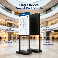 Affichage publicitaire numérique LCD double face Android sans écran tactile de 55 pouces pour centre commercial et magasin de détail