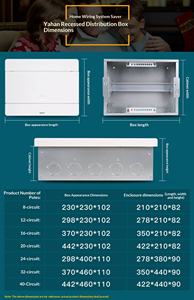 Caja de Distribución Eléctrica <span class=keywords><strong>Legrand</strong></span> de Alta Corriente para Interiores, Empotrada, de 8/12/16/24/32/40 Circuitos, Blanca Transparente, para Uso Doméstico - Product Image 4