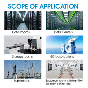 Trong hàng chính xác 25 kW điều hòa không khí Mô-đun vi mô trung tâm dữ liệu có sẵn cho các trung tâm dữ liệu - Product Image 5