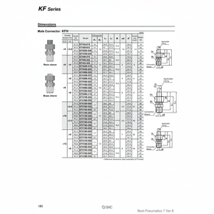 Raccords d'insertion pneumatiques SMC KFH04B-02S pièces pneumatiques - Product Image 1