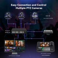 Transmisión en vivo Cámara de conferencia PTZ 12X Cámara AI POE USB LAN y controlador de joystick 4D para conferencia de Iglesia
