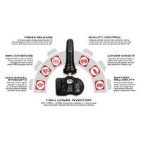 Programmeur universel de capteurs de pression des pneus internes TPMS Altar Mx Sensor programmable avec Autel