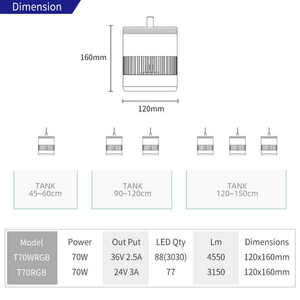 Éclairage LED RGB à spectre complet pour aquariums plantés, éclairage étanche pour aquariums avec luminosité réglable - Product Image 6