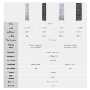 Alta transmitancia 1500W 5 longitudes de onda Panel infrarrojo LED Dispositivo de terapia de luz roja