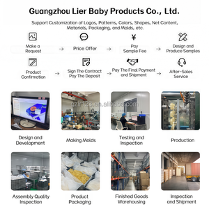 <span class=keywords><strong>Biberon</strong></span> anti-colique à col large en PP, sans BPA, pour bébés de 0 à 12 mois, motif dessin animé, débit variable, silicone naturel, neuf, OEM - Product Image 4