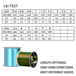 Línea de pesca Haojiaozhi, 50M, 5,0, 0,375mm, línea principal de nailon invisible de alta resistencia para pesca en agua dulce - Product Image 4