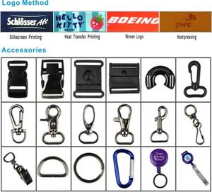 Lanyard בעל כרטיס id סיליקון עמיד למים כרטיס תג עם lanyard יצרן פוליאסטר אופנתי מגה - Product Image 6