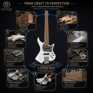 Headless 4 <b>String</b> Matte Bass Guitar Multiscale Fanned Frets Roasted Maple Neck OEM ODM Custom Wholesale - Product Image 3