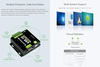 AIsmartgoo RS485 / TTL Industrial Isolated Converter dengan Sirkuit Perlindungan Terintegrasi FT232RL dan Casing Paduan Aluminium