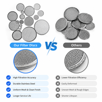 Disque filtrant en acier inoxydable, maille tissée ronde, écran de filtration pour eau de mer marine, filtration offshore, taille personnalisée