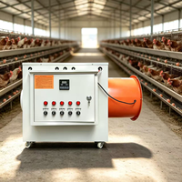 Vente directe usine – Ventilateur de chauffage industriel électrique 220V pour serre, atelier, élevage de porcs et de poulets, chauffage de poulailler