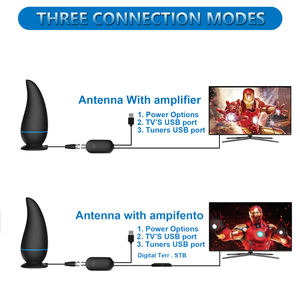 <span class=keywords><strong>AN</strong></span>-2019 sıcak satış Tv anteni ve Analog Tv anten yüksek kalite Yagi harici Tv anteni - Product Image 4