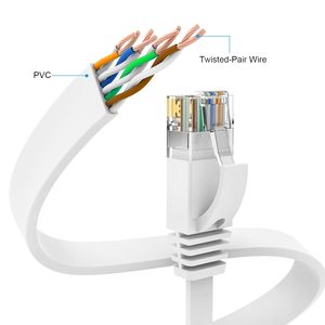 Câble Ethernet plat D-Sunty Cat6 RJ45 UTP, cordon de raccordement 8P8C en cuivre massif, câble réseau LAN pour la transmission de données à haute vitesse - Product Image 5