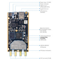 Puzhi P203 PRO PZSDR ZYNQ7020 AD9361 AD9363 Pluto Openwifi Hack Rf One Rtl Sdr Receiver DDR3 1GB QSPI 32MB