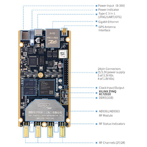 Puzhi P203 Pro pzsdr zynq7020 ad9361 ad9363 Pluto openwifi hack RF một RTL SDR nhận DDR3 1GB qspi 32Mb - Product Image 2
