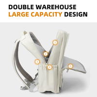 Sac à dos professionnel unisexe pour ordinateur portable, ultraléger, imperméable, grande capacité, pour voyages d'affaires, OEM SKV Fashion