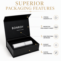 Boîte cadeau en carton noir mat, personnalisée, imperméable, recyclable, pour cosmétiques et parfums, avec insert en mousse et fermeture magnétique