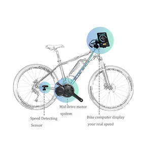 <span class=keywords><strong>Kit</strong></span> de conversión de <span class=keywords><strong>bicicleta</strong></span> eléctrica de alta torsión 8fun bbshd 48V e bike <span class=keywords><strong>Bafang</strong></span> 1000W <span class=keywords><strong>Kit</strong></span> de motor de accionamiento medio para eSpeed eCargo - Product Image 4