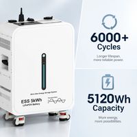 Générateur solaire 5120Wh, station d'alimentation portable 6200W, batterie LiFePO4 pour l'alimentation de secours à domicile en cas de panne de courant