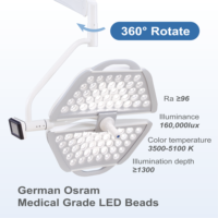 Lampe d'opération LED à CRI élevé avec caméra et moniteur 1080P pour clinique dentaire