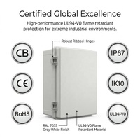 Caja de Distribución para Proyectos Solares en Exteriores, Protección UV, Tipo NEMA, Unidad de Distribución Resistente, Panel de Utilidad Robusto, Montaje en Pared, Pestillo de Acero Inoxidable 304