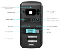 Solución de programador de llave de coche XTOOL KC501 funciona con X100 PAD3