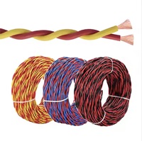 Industrielles Brand bekämpfung spezifisches Leitungs signal Twisted Pair Wire Zweifarbiges 1,5 mm² RVS Flamm hemmendes Netz kabel