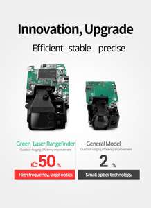 <span class=keywords><strong>Sndway</strong></span> Roulette électronique télémètre <span class=keywords><strong>Laser</strong></span> mesureur Trena 50m 70m 100m télémètre <span class=keywords><strong>Laser</strong></span> à faisceau vert télémètre numérique - Product Image 5